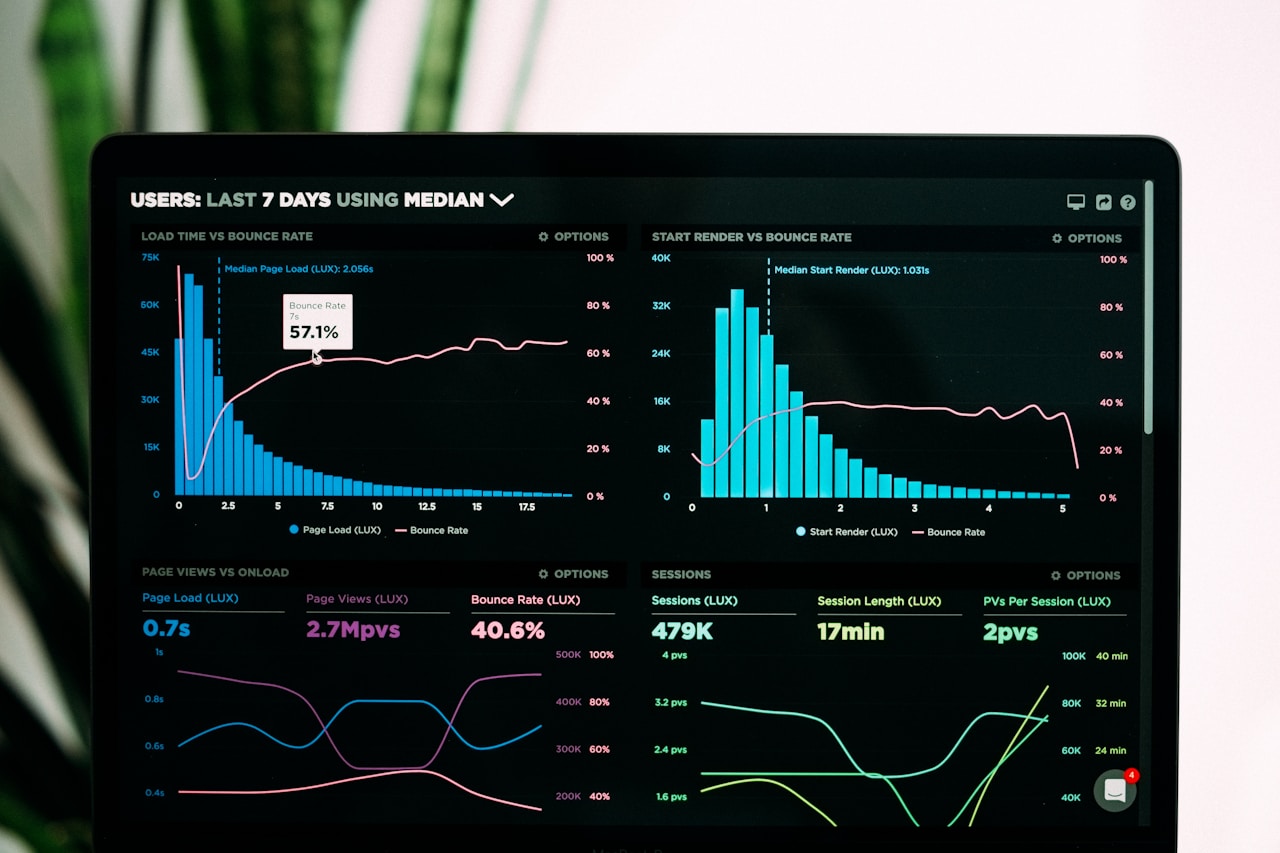 FinFlow - SaaS